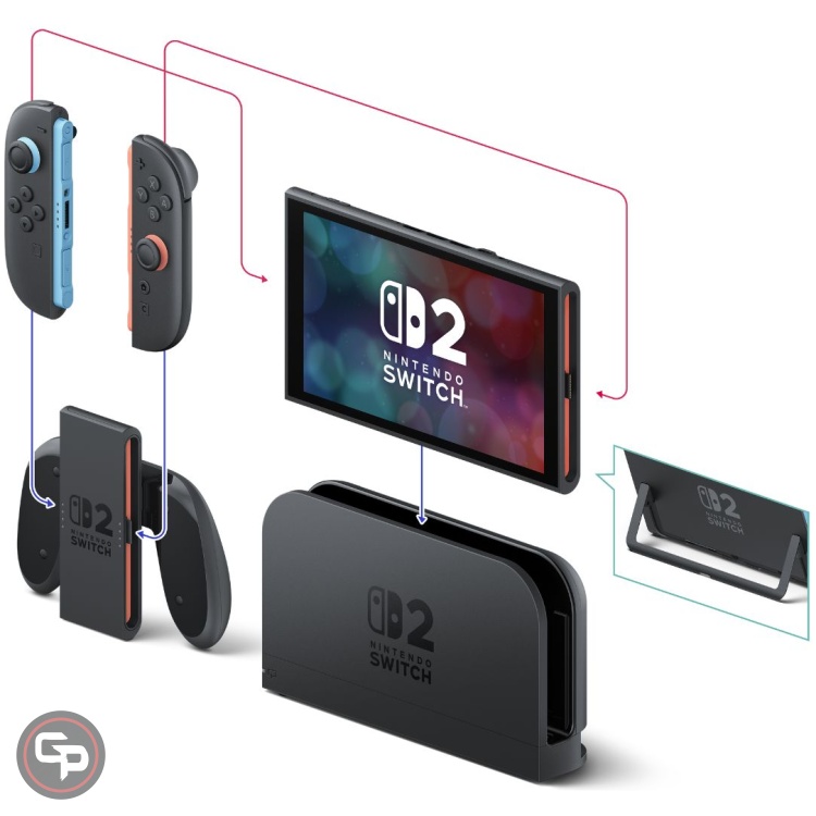 Consola Nintendo Switch 2 – Pantalla 4K, 256GB, Joy-Con 2, GameChat - Image 5